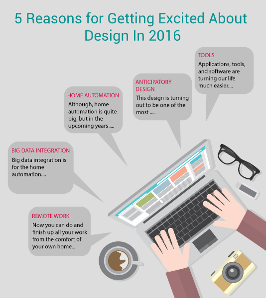 5 Reasons for Getting Excited About Design In 2016