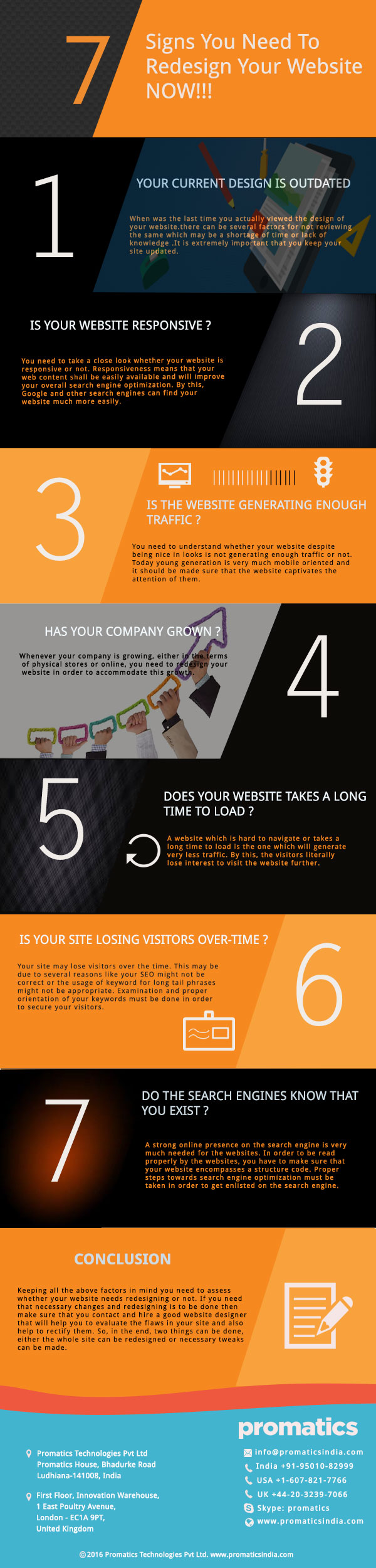 7 Signs You Need To Redesign Your Website NOW
