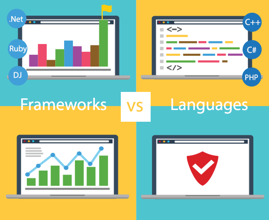 Are frameworks the new programming languages?