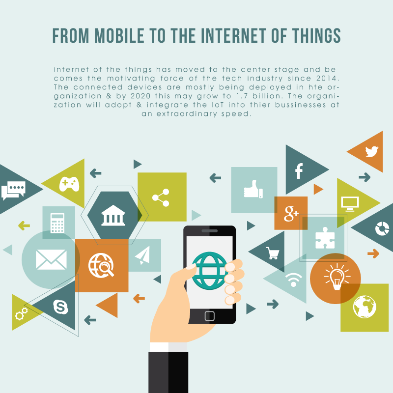 How mobile application development will change to face the challenge of Internet of Things?