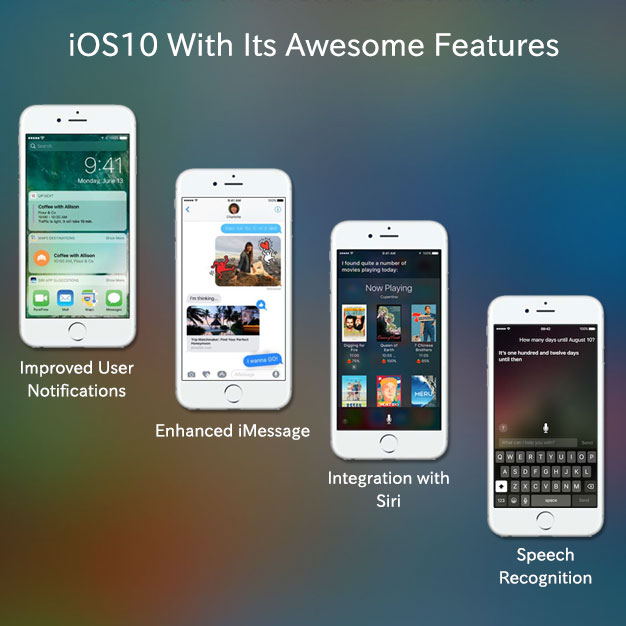 iOS 10 - What's in store for developers?