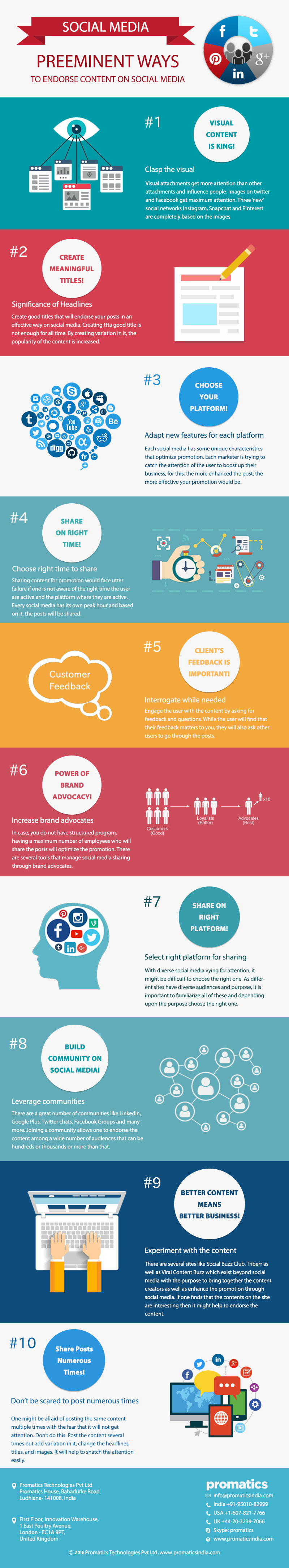 Preeminent ways to endorse content on social media
