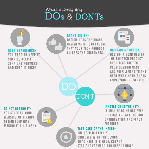 The Do’s and Don’ts of website designing