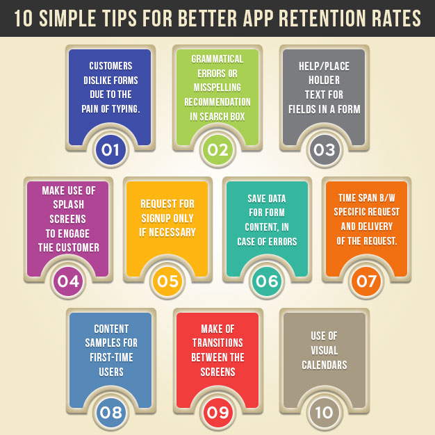 10 simple tips to improve app retention rates