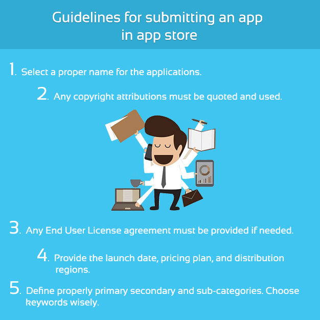 guidelines-for-submitting-an-app-in-app-store
