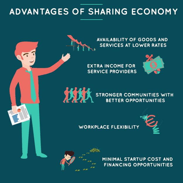 How the sharing economy is going to shift in next 5 years-large