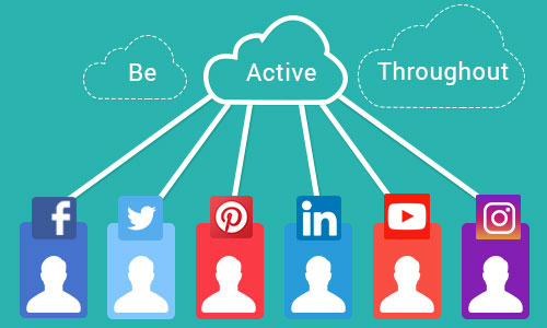 Be active throughout - Ways to promote your mobile app through social platforms