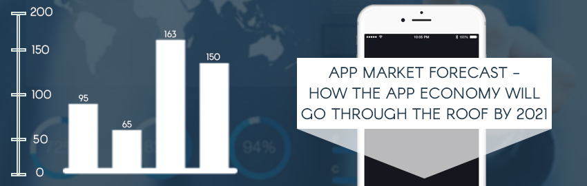 App Market Forecast – How the app economy will go through the roof by 2021