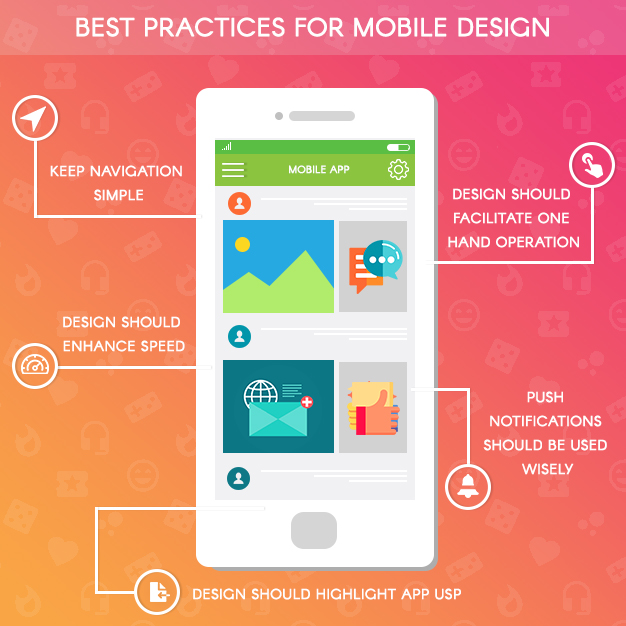 Best practices for mobile design