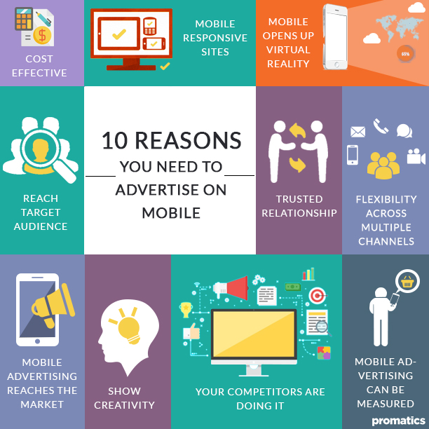 Why you need to advertise on mobile