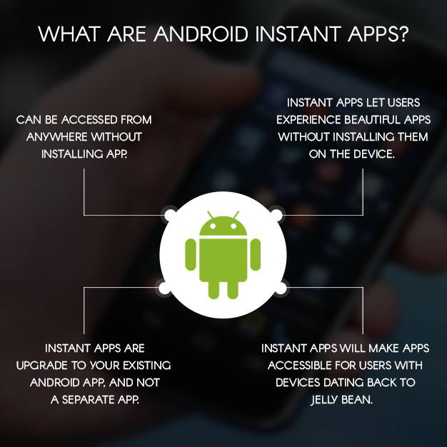 What are Android Instant Apps