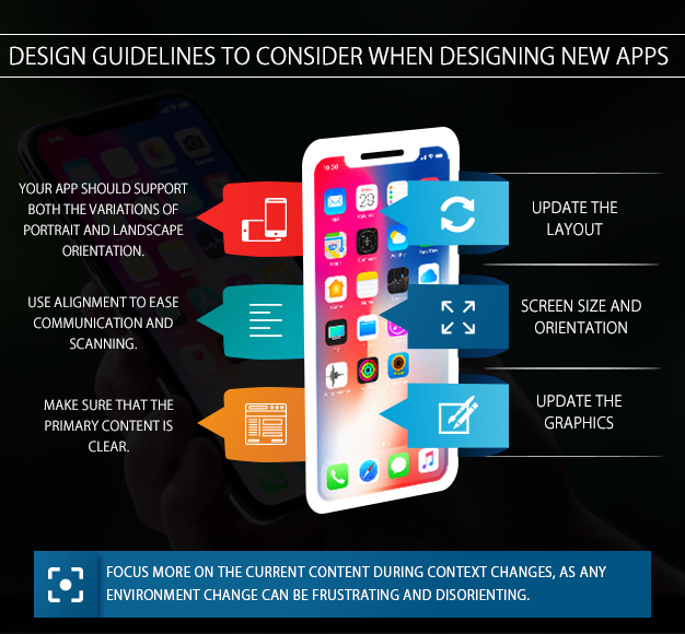 Design guidelines to consider when designing new apps