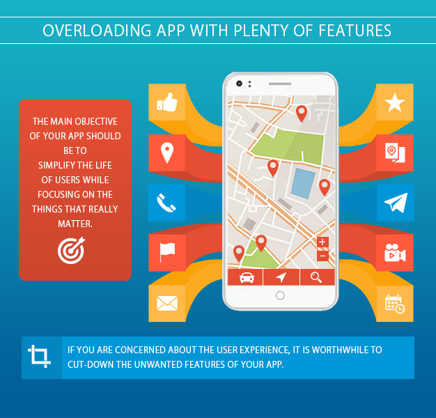 Overloading app with plenty of features