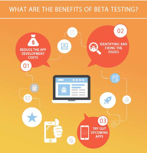 What are the benefits of beta testing