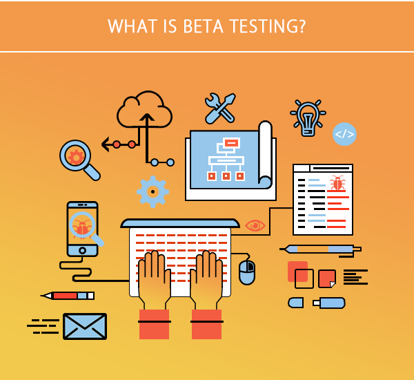 What is beta testing