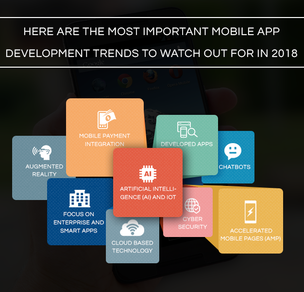 Here are the most important mobile app development trends to watch out for in 2018