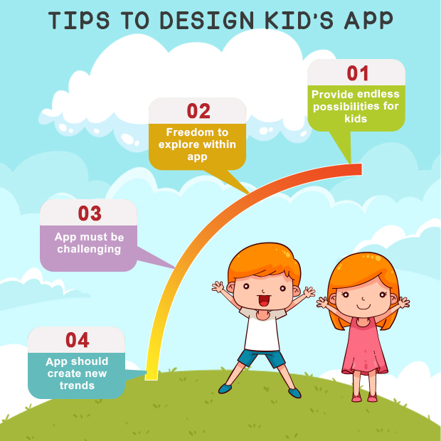 Tips to design Kid’s app