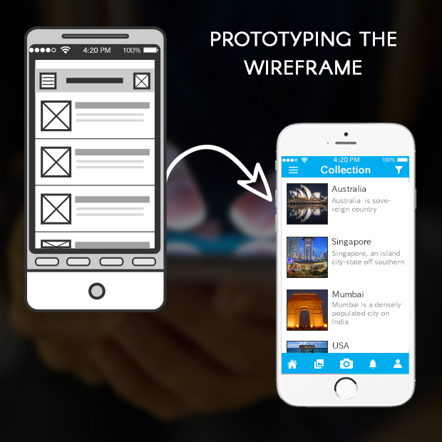 Prototyping the wireframes when developing an app