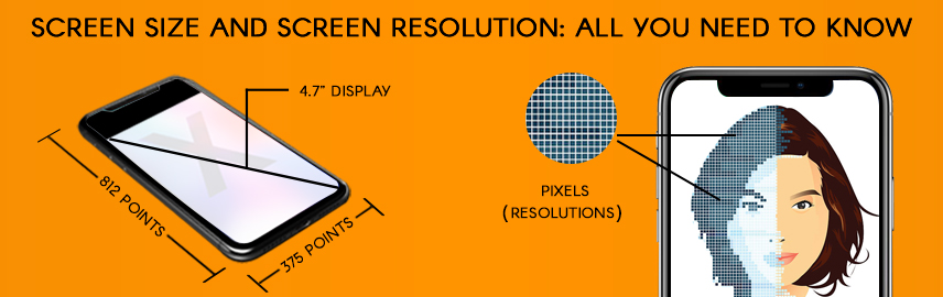 App Screen size and App Screen resolution_ All you need to know - Promatics-Technologies