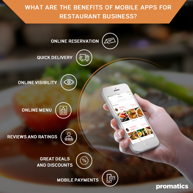 What are the benefits of mobile apps for restaurant business