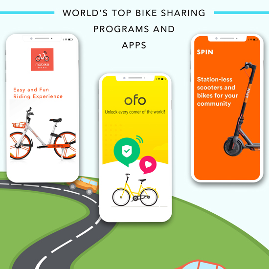 World’s top bike sharing Programs and Apps