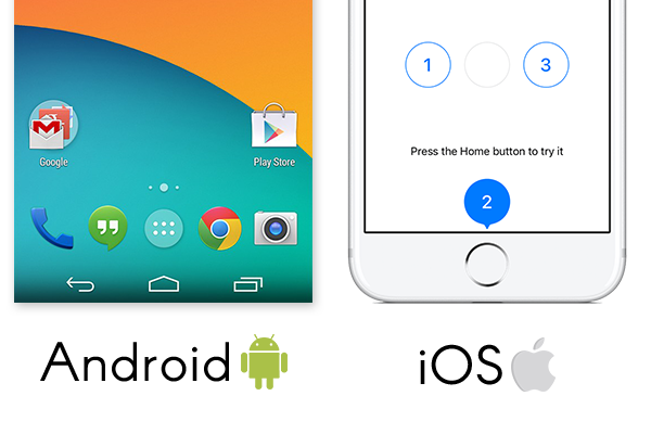 Soft Key - Android vs iOS