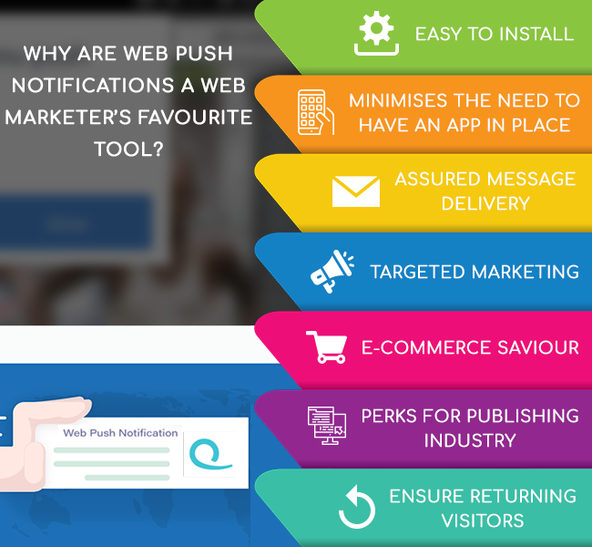 Why Are Web Push Notifications A Web Marketer’s Favourite Tool