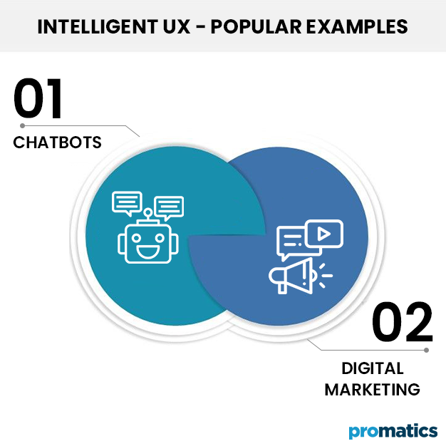 Intelligent UX - Popular Examples