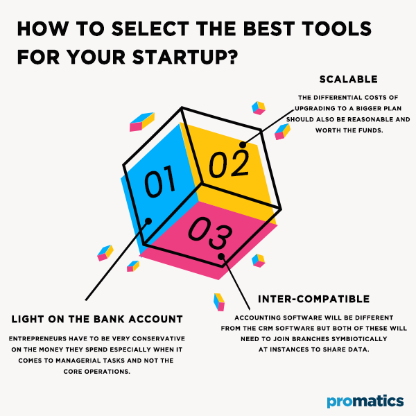How to select the best tools for your startup