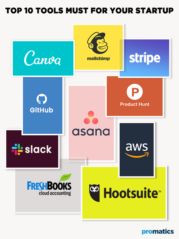 Top 10 tools must for your startup