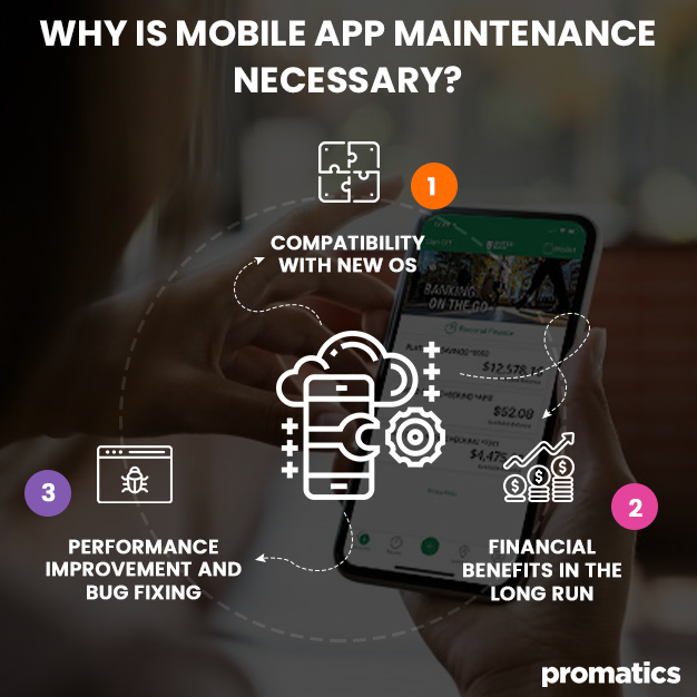 Why is Mobile App Maintenance Necessary