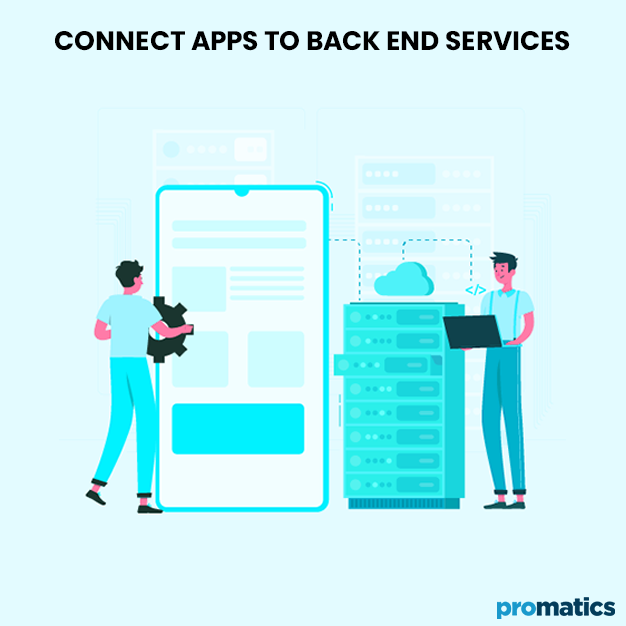 Connect Apps to Backend Services