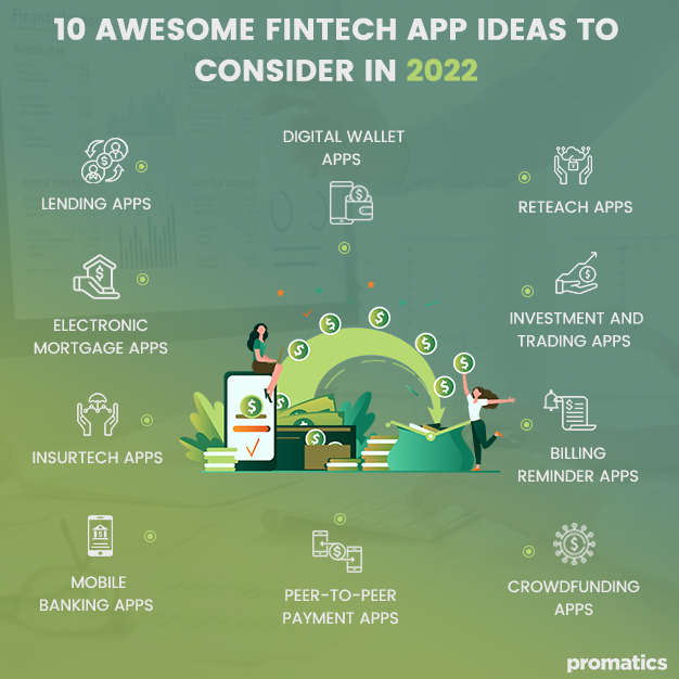 10 Awesome Fintech App Ideas to Consider in 2022