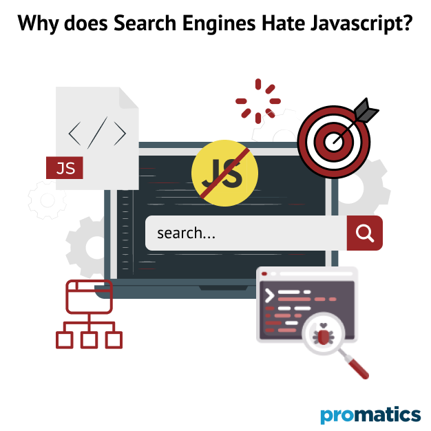 Why does Search Engines Hate Javascript