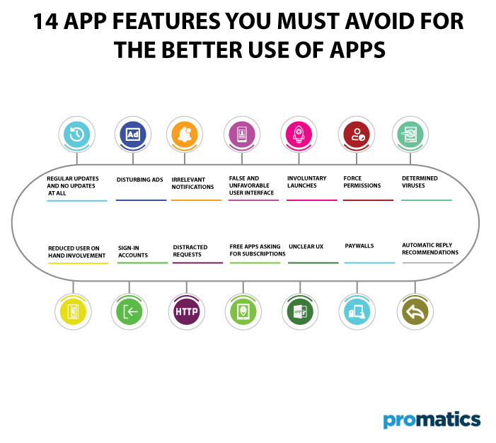 14-APP-FEATURES-YOU-MUST-AVOID-FOR-THE-BETTER-USE-OF-APPS22