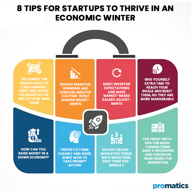 8 Tips for Startups to Thrive in an Economic Winter