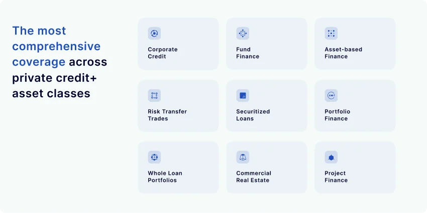 Platform and People - Tailored Solution